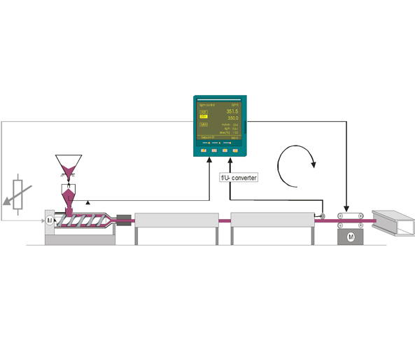 Kilogram /Mtr Control